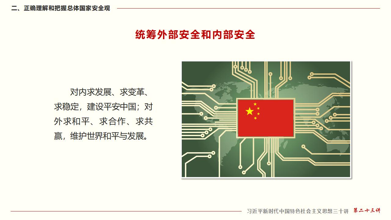 23坚持总体国家安全观_28.jpg